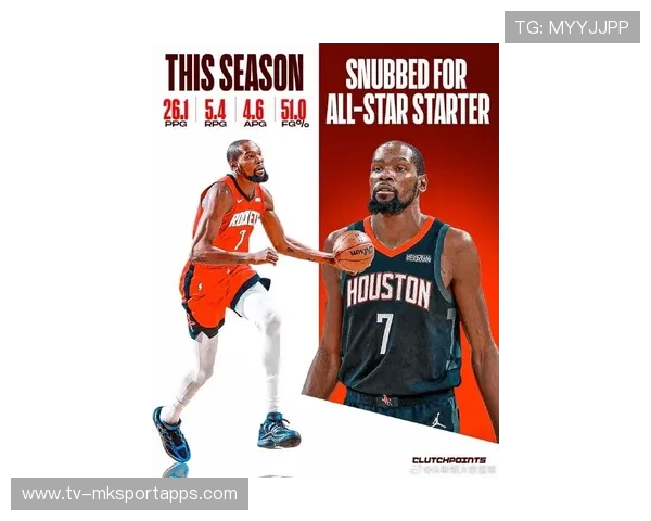 火箭团队篮球展现优势，杜兰特低迷也能收获胜利，火箭篮球队队员名单